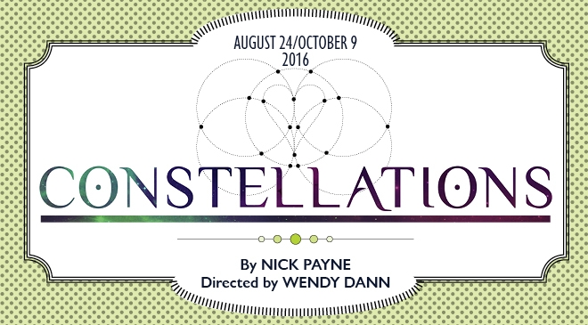 Constellations Constellations